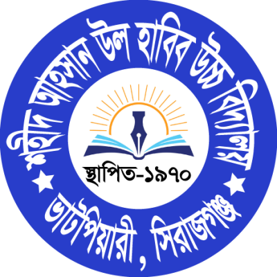 MD ZOHURUL ISLAM
